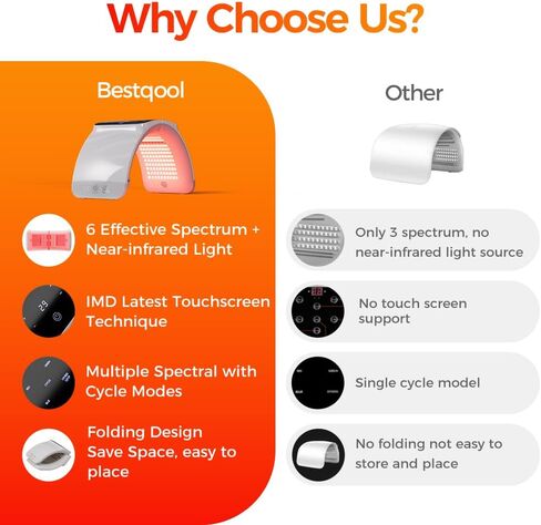Bestqool LED قناع الفوتون LED العلاج بالضوء - 6 ألوان مع ضوء الأشعة تحت الحمراء القريبة قناع الوجه LED لتجديد شباب البشرة، سبا، الوجه، العناية بالبشرة، جهاز صالون التجميل in Kuwait