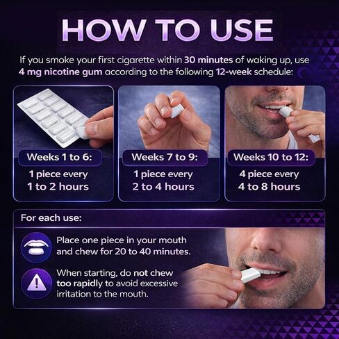 Nicotine Gum 4mg Mint Flavor Help Quit Smoking and Vaping Aid, Reduce Cravings - Nicotine Replacement Therapy, Smoke-Free Places, Work & Travel（180 Count） in Saudi Arabia