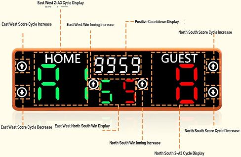 Garosa Electronic Scoreboard, LED Digital Score Counter with Loud Buzzer and USB C Charging, for Basketball Volleyball Chess Board Games Table Tennis in Saudi Arabia