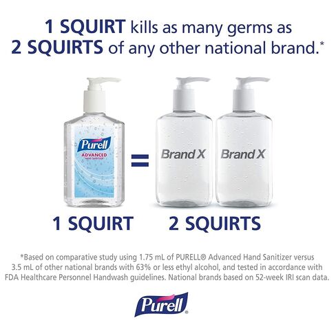 Purell Advanced Hand Sanitizer Naturals with Plant Based Alcohol, Citrus Scent, 28 fl oz Pump Bottle (Pack of 4) - 3182-04-CMR in Saudi Arabia