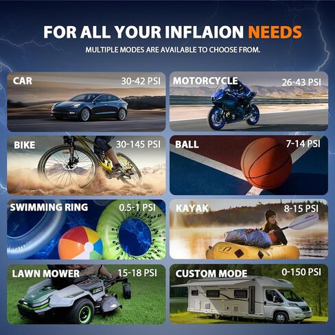 Tire Inflator Portable Air Compressor, Portable Cordless Mini Air Pump with Digital Pressure Gauge, 150PSI 3X Fast Inflation and Auto Shutoff Function, Smart Air Pump for Car, Motorcycle, Bike, Ball in Saudi Arabia