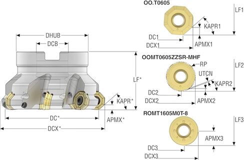 Seco Tools 10260240 Face Mill R220.43-02.50-06-05SA, Arbor Shank, Internal Coolant, 2.5" Cutting Diameter, 5 Cutting Teeth, 0.75" Connection Diameter, Precision Tool in Saudi Arabia