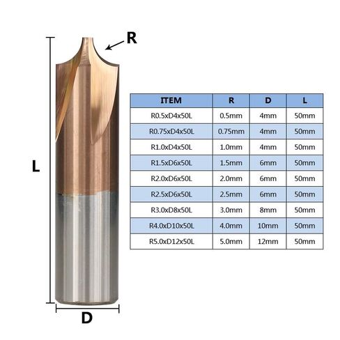 1pcs Carbide Corner Rounding End Mill R0.5-R5.0 Titanium Coating CNC Machine Router Bit Straight Shank 4-12mm Milling Cutter(R1.5xD6x50L) in Saudi Arabia