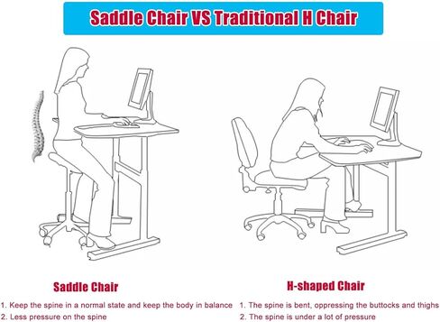 Saddle Office Chair Adjustable Height 36-50 Cm, Dental Hygienist Artists Saddle Rolling Stool, Metal Salon Saddle Seat with 360° Swivel PU Wheel (Color : Black) in Saudi Arabia
