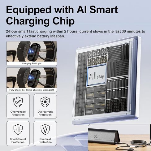 Magnetic Charger for Meta Ray-Ban Display Glasses, TanReginal 2-in-1 Accessories for Meta Ray-Ban Display & Neural Band, Fast Snap-On Magnetic Charging Cable with Overvoltage/Overheat Protection in Kuwait