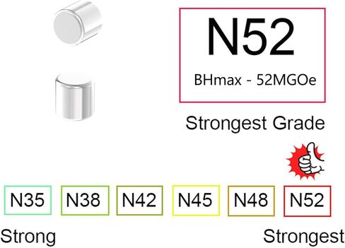 مغناطيس N52 - 1/8 عمق × 1/8 بوصة ارتفاع - 250 حزمة، مغناطيس أرضي نادر صغير قوي، مغناطيس قرص نيوديميوم قوي فضي للثلاجة، والحرف اليدوية، والأشغال اليدوية، والبناء، ومغناطيس المكاتب، والسبورة البيضاء والعلمية in Saudi Arabia