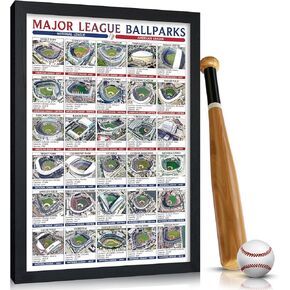 Guwinexi 30 MLB Stadiums Poster - 12x16 Inch Baseball Ballparks Wall Art Print, Premium Thick Paper, Gift for Fans, Sports Decor for Man Cave, Bedroom, Office(Unframed) in Saudi Arabia