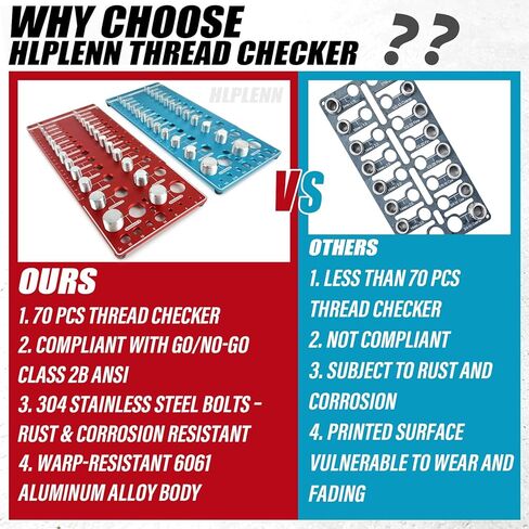 70 مقياسًا قياسيًا ومتريًا لفحص خيط الصواميل والمسمار، ولوحة تعريف البراغي والصواميل مع 26 مقياسًا قياسيًا و26 متريًا و18 مقياس حفر، ومقياس تحديد حجم المسمار لورشة العمل والإصلاحات المنزلية in Kuwait