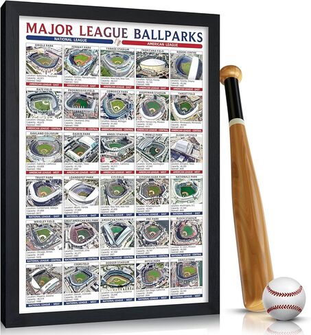 Guwinexi 30 MLB Stadiums Poster - 12x16 Inch Baseball Ballparks Wall Art Print, Premium Thick Paper, Gift for Fans, Sports Decor for Man Cave, Bedroom, Office(Unframed) in Saudi Arabia