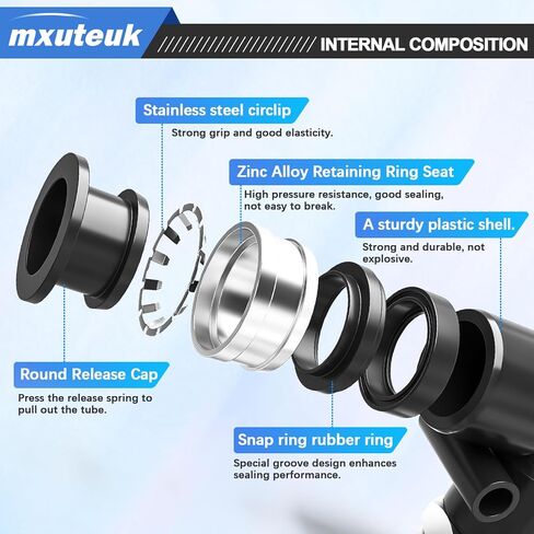 mxuteuk 1/4" NPT to 1/4"OD Push to Connect Fittings, Quick Connect Air Hose Fittings,Elbow Pneumatic Fittings(10PCS) in Saudi Arabia