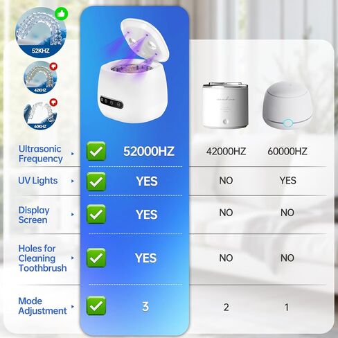 آلة تنظيف التجنيب بالموجات فوق الصوتية المطورة 52 كيلو هرتز 200 مل، تنظيف عميق لأطقم الأسنان والأقواس والمحاذاة وفرشاة الأسنان والمجوهرات والمزيد باللون الأبيض in Kuwait