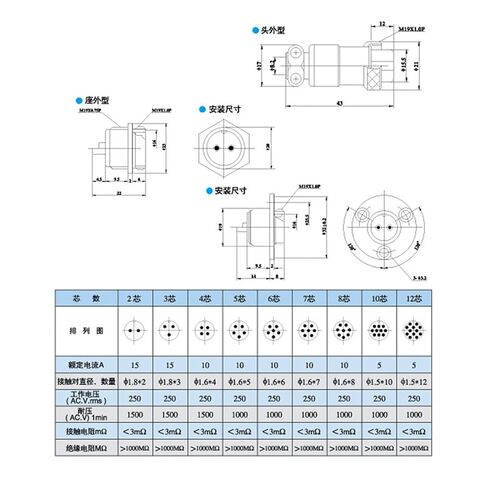 Aviation Docking Connector Male/Female Plug 20mm GX20D Push-Pull Circular Connectors 2Pin3/4/5/6/7/8/9pin/10/12/14/15pin 1Pcs(3P) in Saudi Arabia