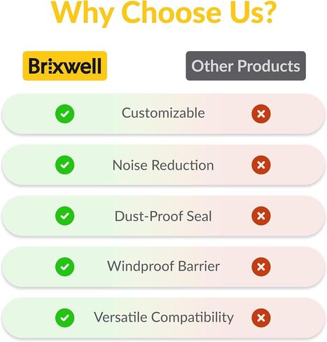 Brixwell Adjustable Astragal Pile Weatherstrip 0.312" Pile Height, 7/16" Overall Height, 100' Roll, Black Finish- Seal Strip for Air, Moisture, and Draft Control in Residential or Commercial Use in Kuwait