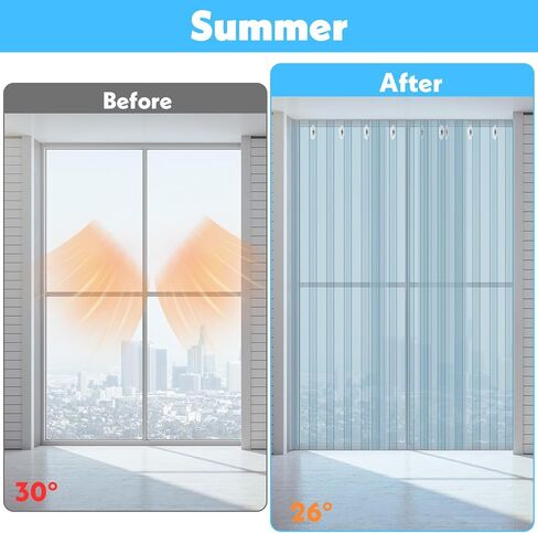 Plastic Door Strips 7.8’ x 7.1", Clear Vinyl Strip Curtain 0.08" Thickness, Smooth Plastic Door Curtain for Walk in Cooler Commercial Entry, DIY Dog Cat House Entry in Saudi Arabia