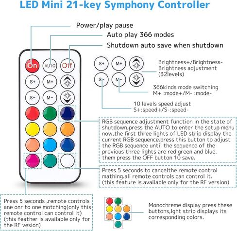 Ruirui Mini DC5-24V 21 Keys 2811 Remote Control RF Controller for WS2811 WS2812B 2811 2812 LED Strip Light in Saudi Arabia