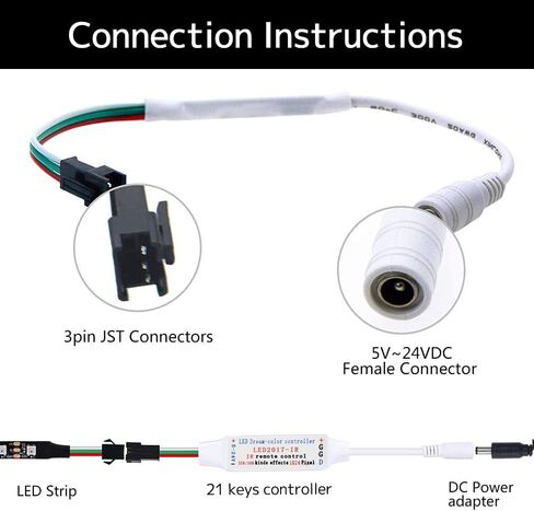 Ruirui Mini DC5-24V 21 Keys 2811 Remote Control RF Controller for WS2811 WS2812B 2811 2812 LED Strip Light in Saudi Arabia