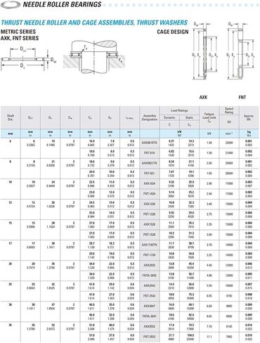 WEIWEIBEIER AXK1528 + 2AS محمل ذو بكرات إبرية التوجه مع 2 AS1528 غسالات (10 قطع) AXK1102 889102 NTB1528 محامل 15 مم × 28 مم × 4 مم in Kuwait