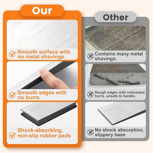 12 PCS Metal Shims for Leveling, 4" x 2" Metal Wedges, Q235 Steel Wedges Shims with Anti-Slip Rubber Pads for Industrial or Home Machinery Alignment & Welding in Saudi Arabia