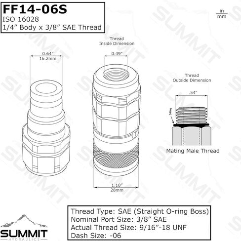 1/4″ Flat Face Hydraulic Quick Connect Coupler Set, 3/8″ SAE Thread in Saudi Arabia
