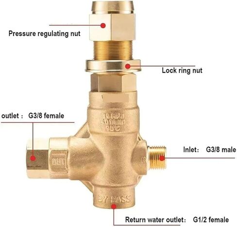 Triple Plunger Pump Regulating Valve VB350 350 Bar 40lpm Regulator Bypass Unloader Valve in Saudi Arabia