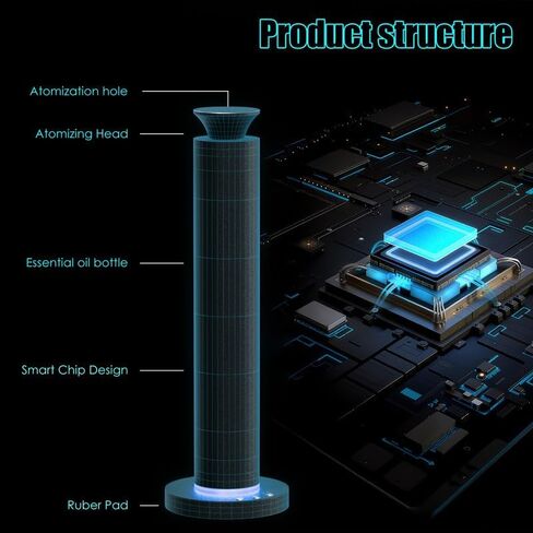 Waterless Scent Diffuser Machine with 4 Lights and Breathing Lights Modes Max Coverage 2500 sq.ft. Essential Oil Diffusers Fragrance Large Room Rechargeable App Remote Control Secret Silver in Saudi Arabia