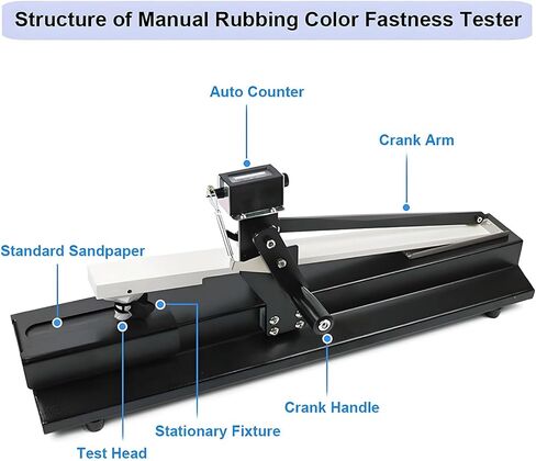 Manual Crockmeter for Rubbing Fastness Testing Dry & Wet Evaluation with Friction Head & Digital Counter for Dyeing & Surface Stability Analysis in Saudi Arabia
