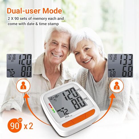 Scian Wrist Blood Pressure Monitor, Automatic Blood Pressure Machine Wrist Cuff with Large LCD Display, 2 Users 180 Memory for Home & Travel Use in Kuwait