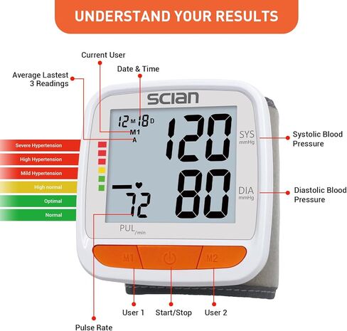 Scian Wrist Blood Pressure Monitor, Automatic Blood Pressure Machine Wrist Cuff with Large LCD Display, 2 Users 180 Memory for Home & Travel Use in Kuwait
