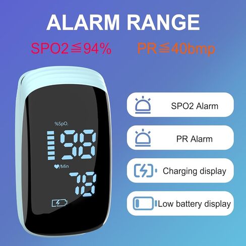 Fingertip Pulse Oximeter, Portable Rechargeable Oximeter Instant SpO2 & Accurate Heart Rate Reading for Adults, Includes Protective Silicone Cover (Blue) in Kuwait