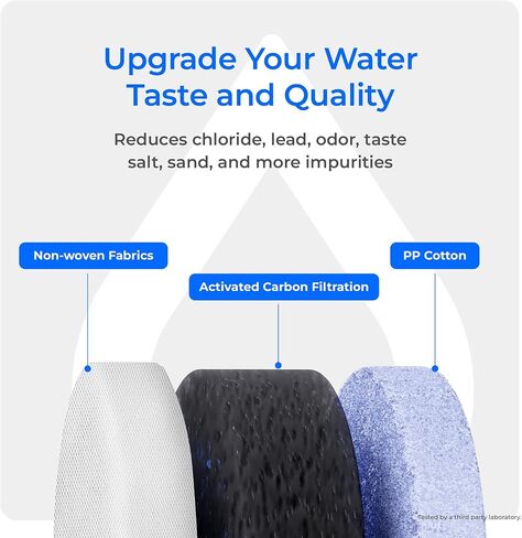 فلتر Waterdrop F1G، بديل لنظام التناضح العكسي X8 وX8-PRO وX12-WCS وX12-Plus، [بدون إضافة معادن]، عمر 12 شهرًا in Saudi Arabia