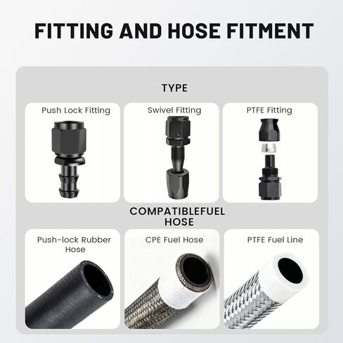 6AN Female to 3/8" Straight Push Lock Hose Fitting End for Rubber Fuel Line, Black Hard Two Stage Barb Aluminum Anodized Connector, Automotive Accessories for Vehicle Fuel Oil Line Modification, 2Pcs in Kuwait