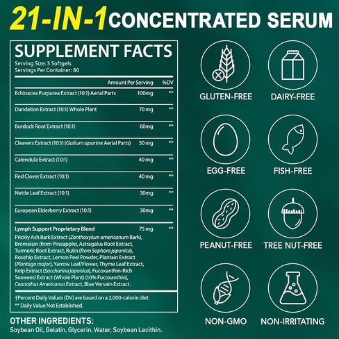 Lymphatic Drainage Supplement, 21-in-1 Advanced Botanical Complex, with Burdock Root, Dandelion, Supports Promotes Healthy Circulation & Circulation, 240 Softgels in Kuwait