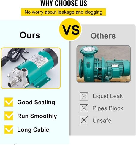 Magnetic Beer Pump Homebrew Brewing MP-15RP Food Grade 304 Stainless Steel High Temperature 120 ℃ 1/2" MPT for Brewery Bar in Kuwait