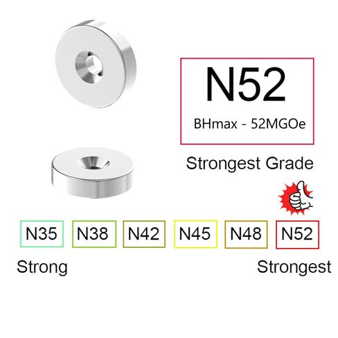 Powerful Rare Earth Ring Magnets, N52-3/4 D x 3/16" H W/#6 Screw Countersunk Hole - 14 Pack, Super Strong Neodymium Mounting Magnets with Countersunk Hole for Tool, Crafts and Cabinet in Saudi Arabia