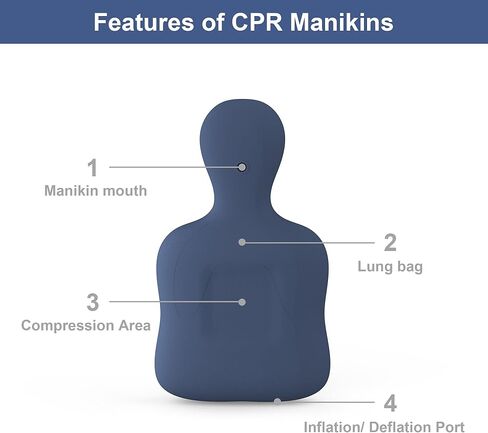 XFT CPR Manikins، عارضة أزياء قابلة للنفخ CPR، دمية CPR مع جهاز تعليقات الضغط، تستخدم لمدرب AED والتدريب الجماعي، مجموعة أدوات تدريب CPR مع تعليقات البيانات، XFT-2017 in Kuwait