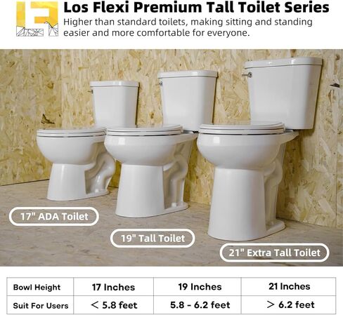 مراحيض طويلة لكبار السن 21 بوصة، مرحاض Los Flexi Comfort & High، وعاء ممدود ومقعد ناعم الإغلاق، 1.28 GPF مرحاض طويل جدًا للمعاقين مع تدفق سيفوني فعال و12 بوصة خشنة in Kuwait