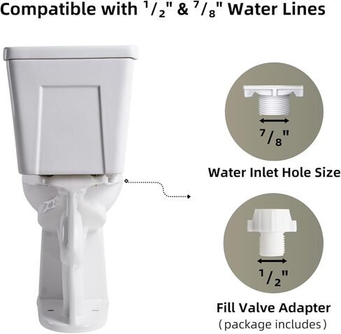 مراحيض طويلة لكبار السن 21 بوصة، مرحاض Los Flexi Comfort & High، وعاء ممدود ومقعد ناعم الإغلاق، 1.28 GPF مرحاض طويل جدًا للمعاقين مع تدفق سيفوني فعال و12 بوصة خشنة in Kuwait
