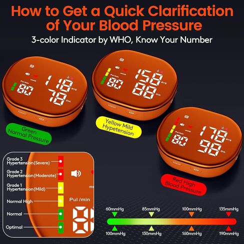 Double love Wrist Blood Pressure Monitor for Home Use - Upgraded Large LED Screen, Dual User 240 Memories with Carrying Case, Voice Broadcast, Adjustable bp Cuff (5.3-7.6 inches) - Orange in Kuwait