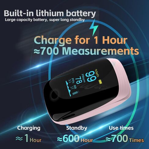 Finger Pulse Oximeter, Fingertip Blood Oxygen Saturation with Rechargeable Pulse Monitor, Accurate Spo2 Reading and Respiration Rate Monitoring for Home, Outdoor Sports in Kuwait