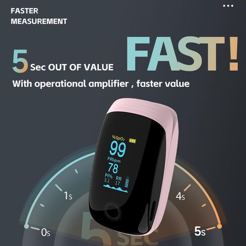 Finger Pulse Oximeter, Fingertip Blood Oxygen Saturation with Rechargeable Pulse Monitor, Accurate Spo2 Reading and Respiration Rate Monitoring for Home, Outdoor Sports in Kuwait