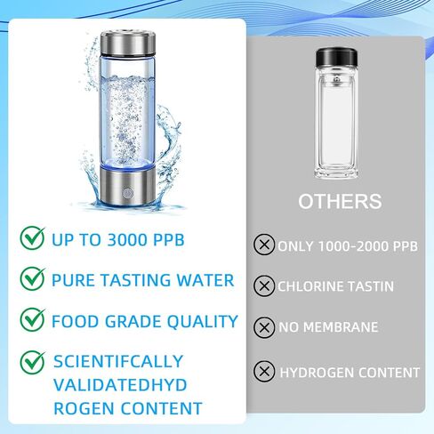 Hydrogen Water Bottle Generator - Portable Hydrogen Water Ionizer Machine SPE PEM Tech, Rechargeable Hydrogen Rich Water Glass Bottle for Home Gym Office and Travel Hydrogen Bottle in Kuwait