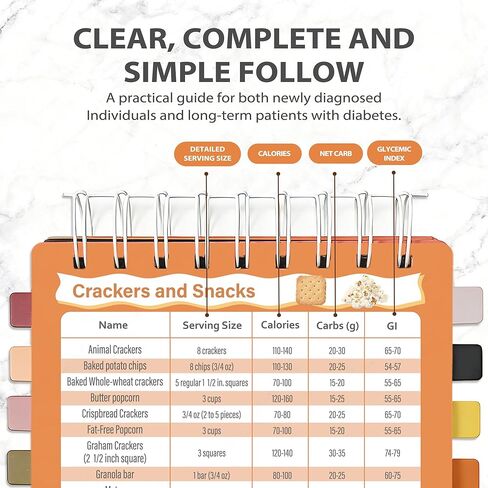 [17 Categories] Magnetic Diabetes Food List and Meal Planner - 340+ Diabetic Food Chart for Type 1&2 Diabetes - Portable Diabetic Supplies- Diabetes Food List Chart Booklet with Glycemic Index (GI) in Kuwait