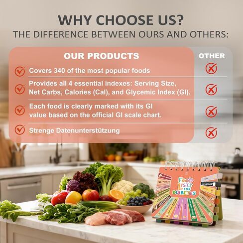 [17 Categories] Magnetic Diabetes Food List and Meal Planner - 340+ Diabetic Food Chart for Type 1&2 Diabetes - Portable Diabetic Supplies- Diabetes Food List Chart Booklet with Glycemic Index (GI) in Kuwait