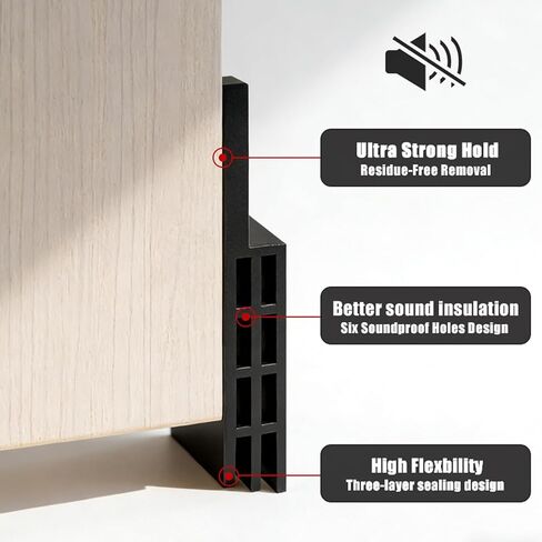 Black Door Draft Stopper 2" W x39"L, Door Bottom Blocker for Exterior/Front Doors, Adjustable Under Door Seal Sweep Weather Stripping Reusable Soundproof Insulator for Home/Office in Saudi Arabia