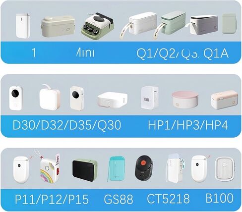 Risio Cable Labels 0.47"x4.29"(12x109mm),70 Labels/Roll(5 color set),Colorful Waterproof Labels for Electronic Devices with Cable Management, Self-Adhesive Tear-Resistant Cable Labels in Saudi Arabia
