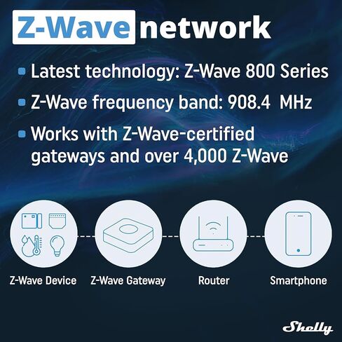 شيلي ويف برو 2 الولايات المتحدة | Z-Wave 2-Channel Smart Relay Switch مع جهات اتصال جافة| دين السكك الحديدية | أتمتة المنزل | Z-موجة مكرر | توافق عالي | سهلة التركيب | تطبيق آي أو إس أندرويد in Kuwait
