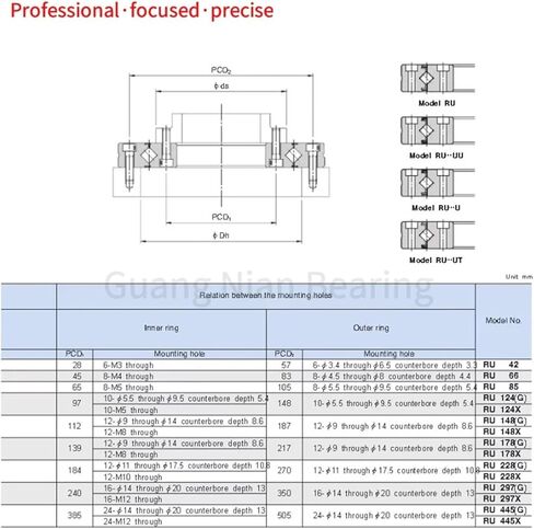 1PCS UUCC0P5 CRBF2012AT Small Cross Roller Bearings Rotary Automatic in Kuwait