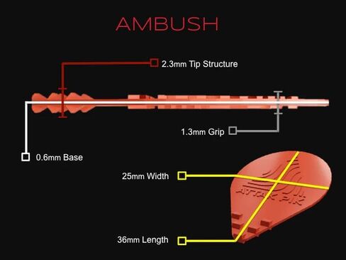 حزمة اختيار جيتار Acoustik Attak Bass - 4 اختيارات لتشكيل النغمات من أجل الصفعة والزمجرة والضرب والدقة | كمين + Stealth III XL + Surge II + Juggernaut | قبضة مضادة للانزلاق، نايلون متين (16 قطعة) in Saudi Arabia