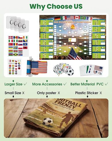 GAMSOD 2026 World Cup Schedule Poster – 39x59 Inches Tournament Bracket Wall Chart with Reusable National Flags Sticker& Hooks, DIY Predict Game Results, Great Soccer Fan Gift for Game Day Party in Saudi Arabia