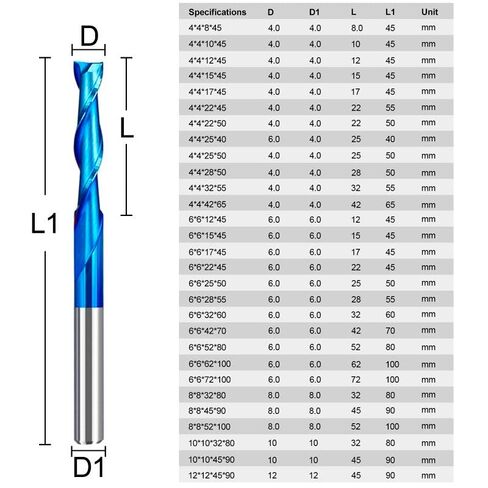 1pcs 2 Flute Square Nose End Mill 3.175/4/6/8/10/12mm Shank CNC Router Bit Solid Carbide Spiral Milling Cutter for Woodworking Tool in Saudi Arabia